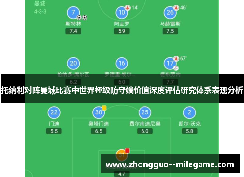 托纳利对阵曼城比赛中世界杯级防守端价值深度评估研究体系表现分析