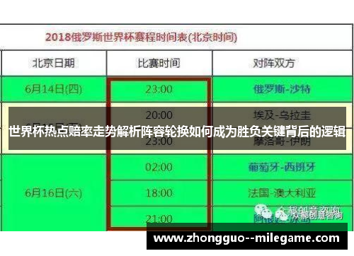 世界杯热点赔率走势解析阵容轮换如何成为胜负关键背后的逻辑