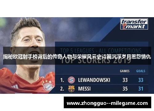 揭秘欧冠射手榜背后的传奇人物与荣耀风云史诗篇沉浮岁月恩怨情仇