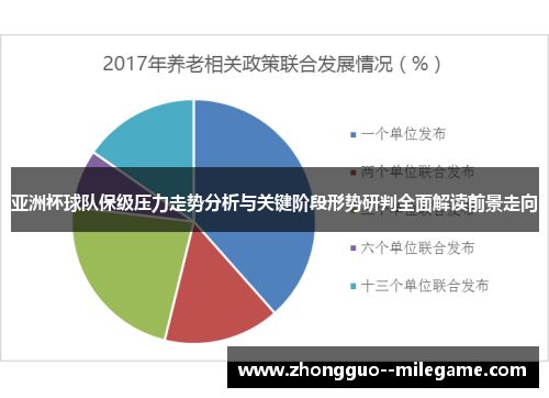 亚洲杯球队保级压力走势分析与关键阶段形势研判全面解读前景走向