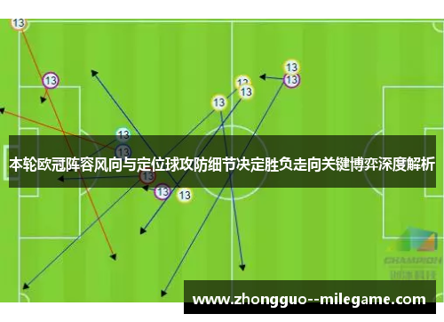 本轮欧冠阵容风向与定位球攻防细节决定胜负走向关键博弈深度解析