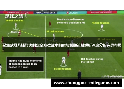 聚焦欧冠八强对决制定全方位战术前瞻与制胜策略解析深度分析实战布局