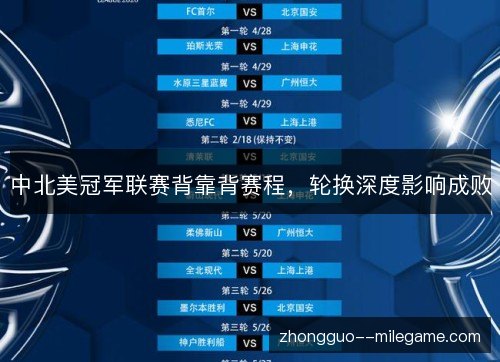 中北美冠军联赛背靠背赛程，轮换深度影响成败